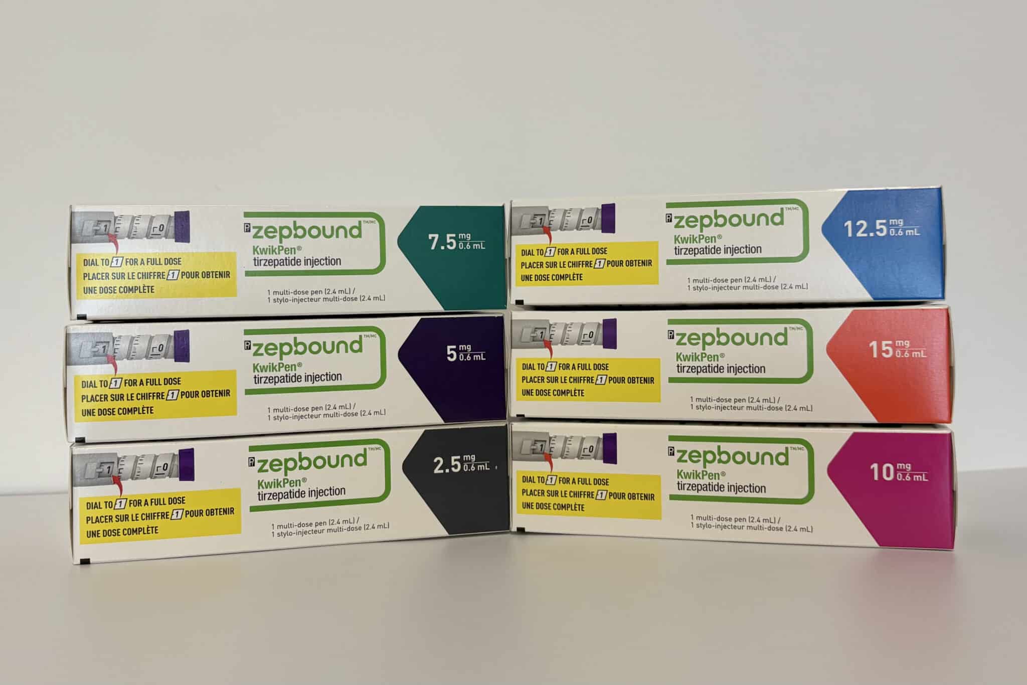 zepbound kwikpen (tirzepatide) injection zepbound kwikpen (tirzepatide) injection